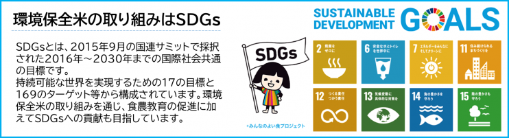 環境保全米の取り組みはSDGs