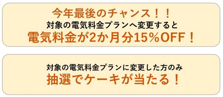 プレゼントキャンペーンの内容